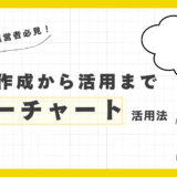 保育園におけるフローチャート活用法：作成から活用まで